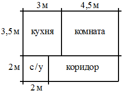 План квартиры с размерами помещений