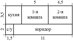 План квартиры с размерами