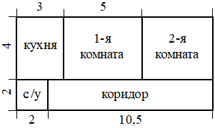 Чертёж плана квартиры с размерами комнат и коридора