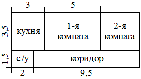План квартиры с размерами