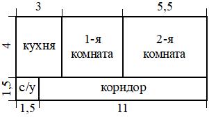 План квартиры с указанными размерами