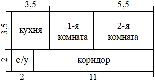 План квартиры с размерами