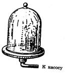 Рис. а · колокол воздушного насоса с водой