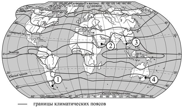 Климатограмма с графиком температуры и столбцами осадков.