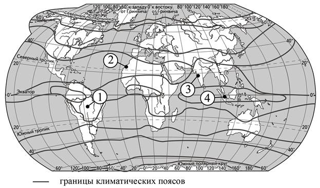 Климатограмма пункта