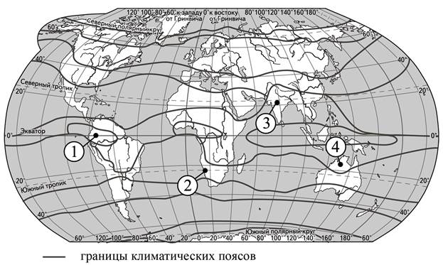 Климатограмма: среднемесячная температура и количество осадков