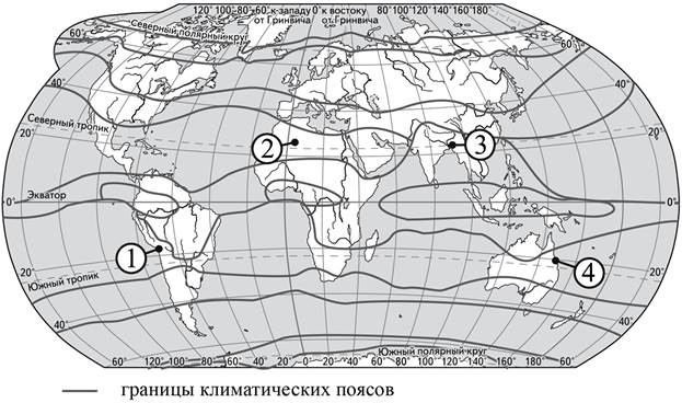 Климатограмма пункта