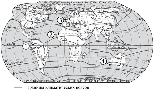 Климатограмма пункта