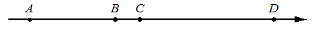 Координаттық түзу с точками A, B, C и D
