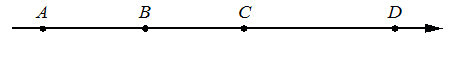 Координатная прямая с точками A, B, C и D