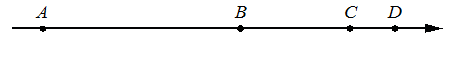 Координатная прямая с точками $A$, $B$, $C$ и $D$